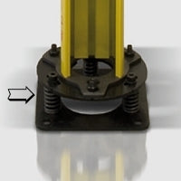 BETA SENSORIK SG-P - Industrial Automation Components available from Euroshop USA